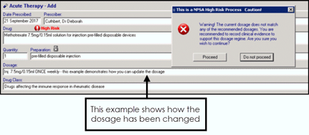 Methotrexate High Risk Warning